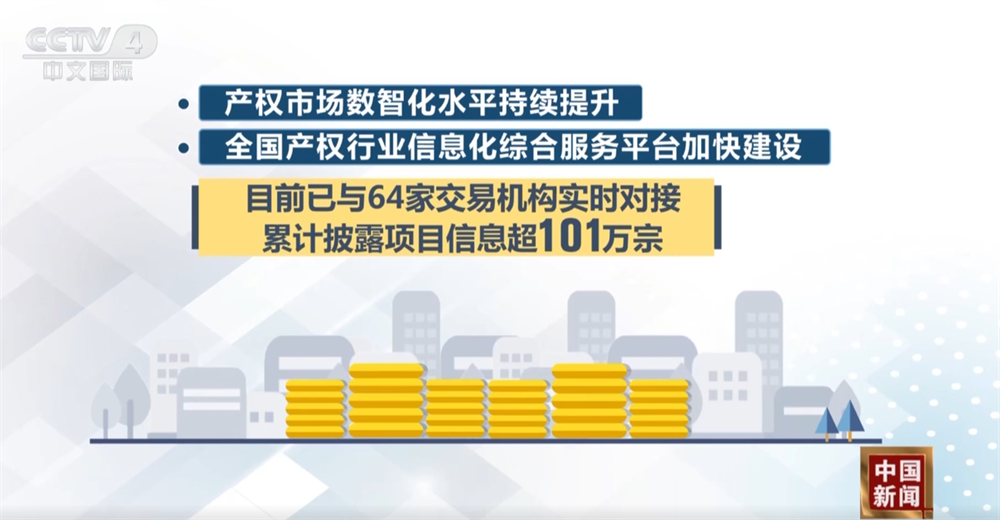 多维数据勾勒中国经济朝着“稳”“进”“好”方向发展上升曲线